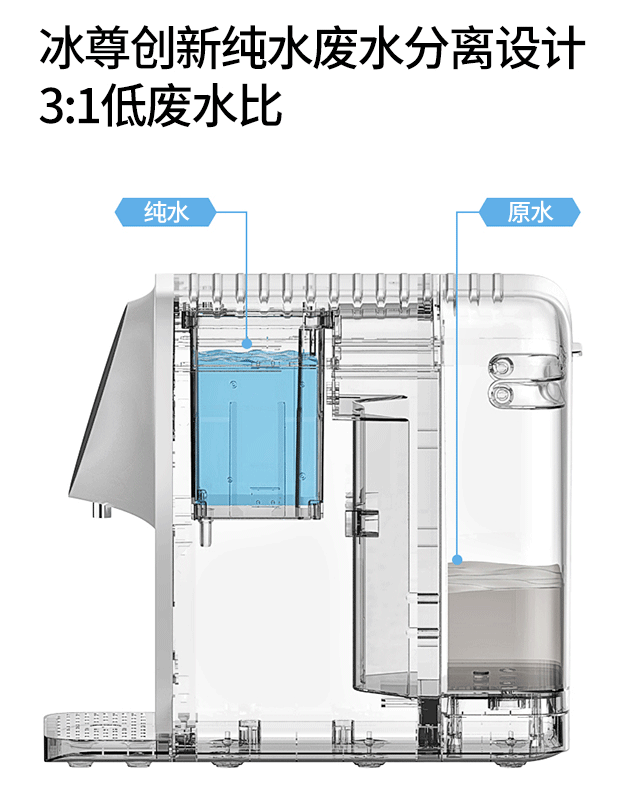 凈水器十大品牌有哪些？低廢水比例的凈水器