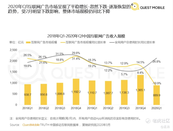 老虎證券：拳打格力、腳踢蘋果，小米給出了怎樣的好成績(jī)？