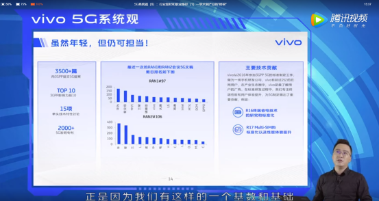 2020年上百萬個5G就業(yè)機(jī)會來了！vivo助力大學(xué)生從象牙塔邁向戰(zhàn)場