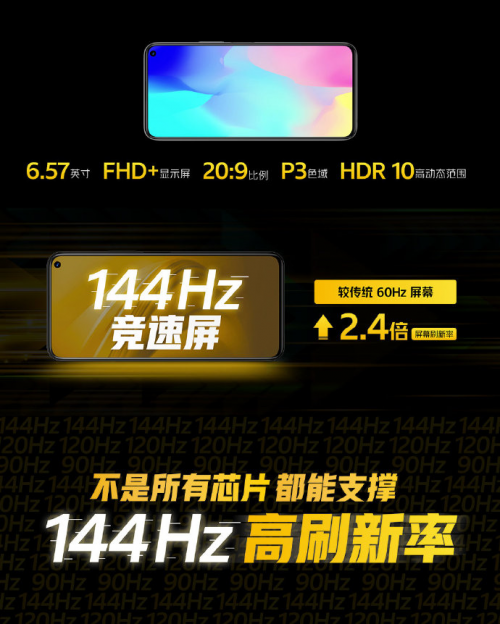 天璣1000Plus，iQOO Z1首款5G+5G 雙卡雙待手機，值得買！