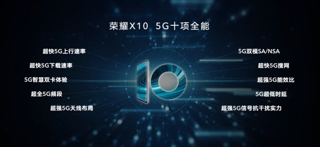 榮耀X10 ，一把5G普及尖刀