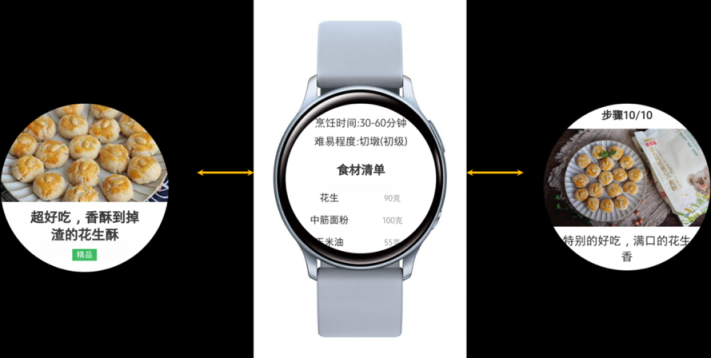 明星同款減脂健身套餐 三星Galaxy Watch Active2幫你get