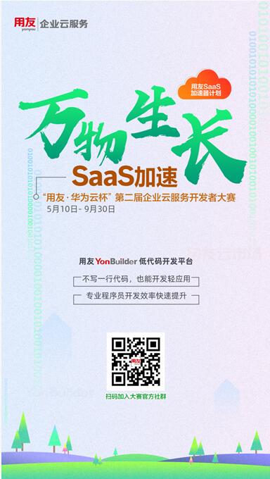 為什么說SaaS開發(fā)者大賽需要強強聯(lián)合？