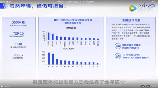 5G人才大戰(zhàn)打響，vivo教會(huì)行業(yè)如何培養(yǎng)“千里馬”