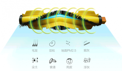 智能掃地機(jī)器人哪個(gè)牌子好？專(zhuān)家告訴你應(yīng)該怎么買(mǎi)