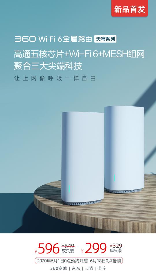 三大尖端科技搶奪WiFi6市場，新品360全屋路由來了！