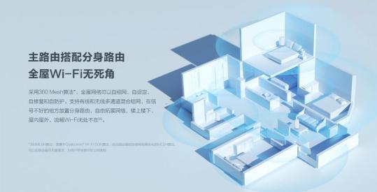 三大尖端科技搶奪WiFi6市場，新品360全屋路由來了！