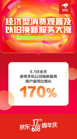 既注重價格又注重價值：以舊換新服務(wù)為代表的的經(jīng)濟性消費觀普及