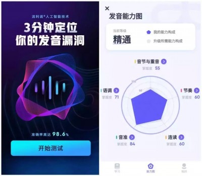 以AI技術(shù)作支撐 流利說懂你英語A+顛覆傳統(tǒng)教學(xué)