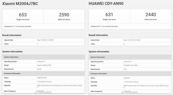 Redmi 10X全面評測：硬核口碑引爆銷量，天璣820究竟有多猛？