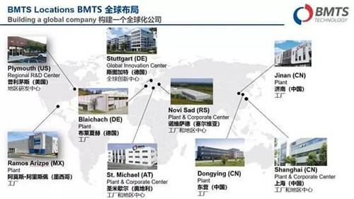 渦輪增壓界“后浪”，BMTS聚焦為客戶創(chuàng)造價值