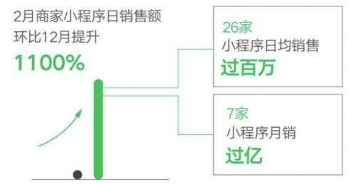 助力經(jīng)濟(jì)復(fù)蘇 聯(lián)想來(lái)酷“618“聚“惠“來(lái)襲