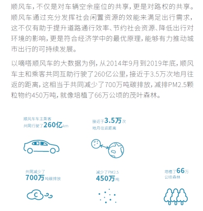 展望順風(fēng)車生態(tài)文明藍(lán)圖 中國(guó)首份順風(fēng)車行業(yè)發(fā)展藍(lán)皮書(shū)發(fā)布