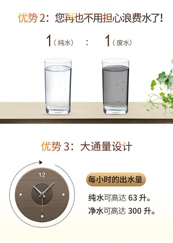 凈水器十大名牌有哪些？ 日常自來(lái)水的保護(hù)者