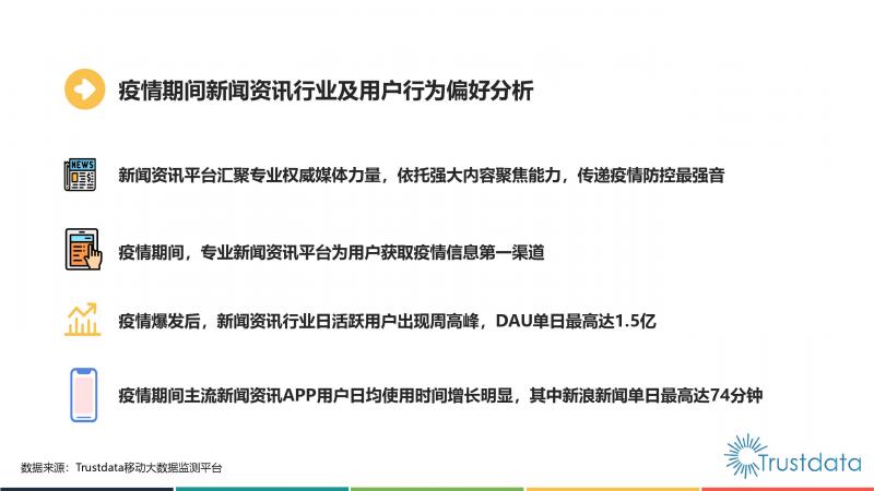 Trustdata:《中國(guó)移動(dòng)互聯(lián)網(wǎng)新聞資訊行業(yè)發(fā)展分析報(bào)告》