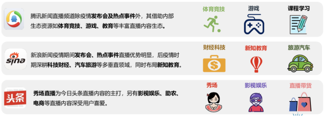 新浪新聞App覆蓋高凈值用戶群 廣受蘋果、華為用戶青睞