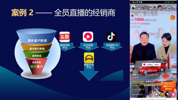 直播席卷汽車行業(yè)，行業(yè)精品課解碼汽車直播火爆根源