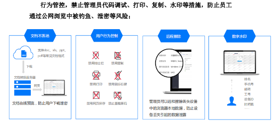 云深互聯(lián)陳本峰談零信任安全在攻防演練中的“防御”之道