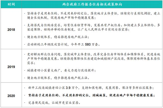 撐不住了！又有208家房企破產(chǎn)，地產(chǎn)企業(yè)如何活下去？