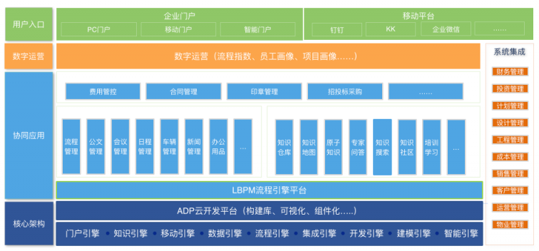 撐不住了！又有208家房企破產(chǎn)，地產(chǎn)企業(yè)如何活下去？