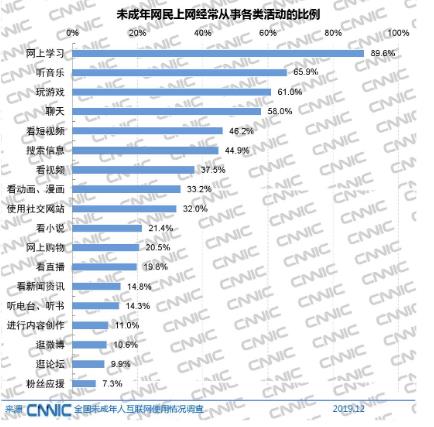 阿卡索教育公益下沉，助力解決我國(guó)英語(yǔ)教育資源分配不均難題