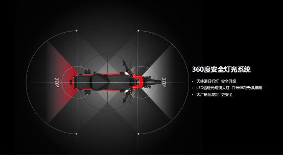 孩子越陪越疏遠？愛瑪科技這款親子車拯救你~