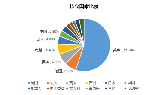 老虎證券基金超市：“基建狂魔”特朗普要重振美國(guó)基建，基建板塊成投資新風(fēng)口？