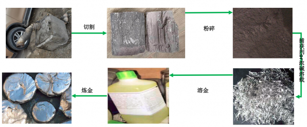 邦邦汽服汽配專(zhuān)家宋林波詳解：國(guó)六尾氣后處理為何這樣貴？