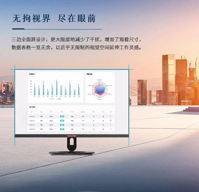 工作不松懈，Great Wall 248E1HID顯示器為你提供強(qiáng)大支撐 2020