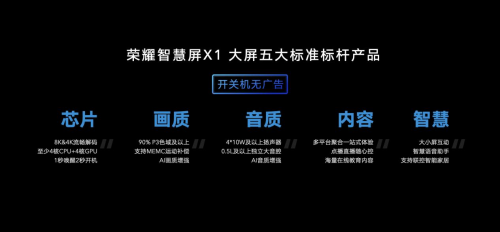 618大促榮耀智慧屏X1成大屏行業(yè)第一 引領(lǐng)品質(zhì)時(shí)代到來