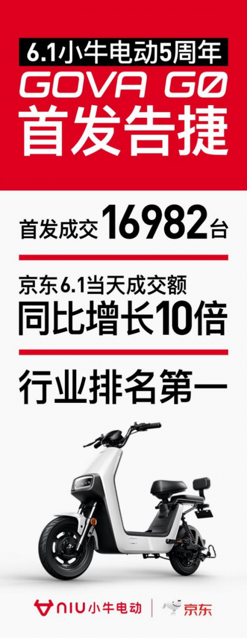 小牛電動車GOVA G0登上《消費主張》，直播帶貨獲消費者認可