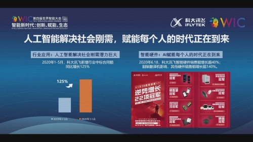 科大訊飛劉慶峰：618逆市上漲 預計錄音筆今年銷售額增超150%