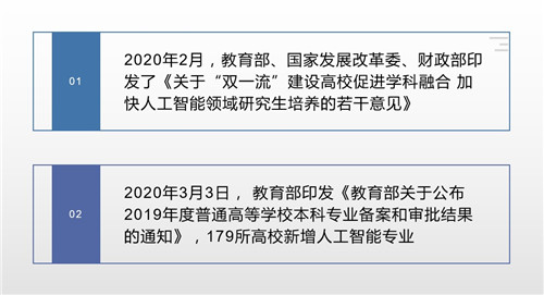 政策扶持加快人工智能領(lǐng)域人才培養(yǎng)，智駕科研突破沒那么簡單