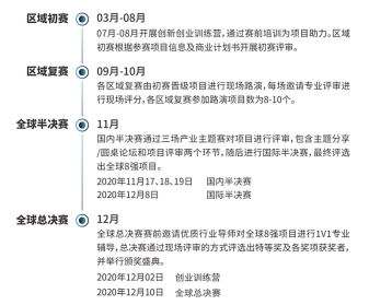 2020第八屆“東升杯”國際創(chuàng)業(yè)大賽｜未來已至 逐夢啟航