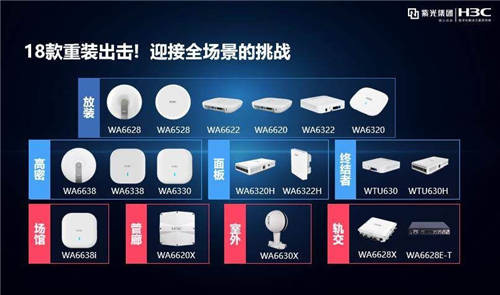 市場份額穩(wěn)居冠軍，2020Q1新華三持續(xù)領跑中國企業(yè)級WLAN市場