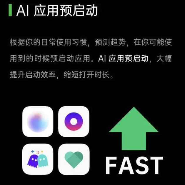 更快更懂你的 AI 應用預啟動，ColorOS讓你快人一步