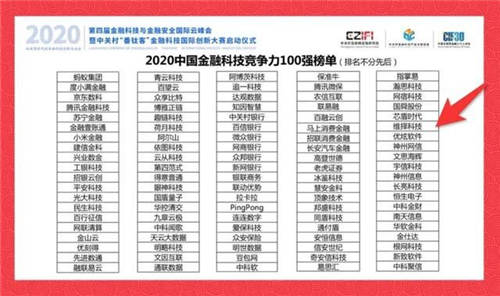 維擇上榜！2020中國金融科技競爭力百強榜重磅發(fā)布