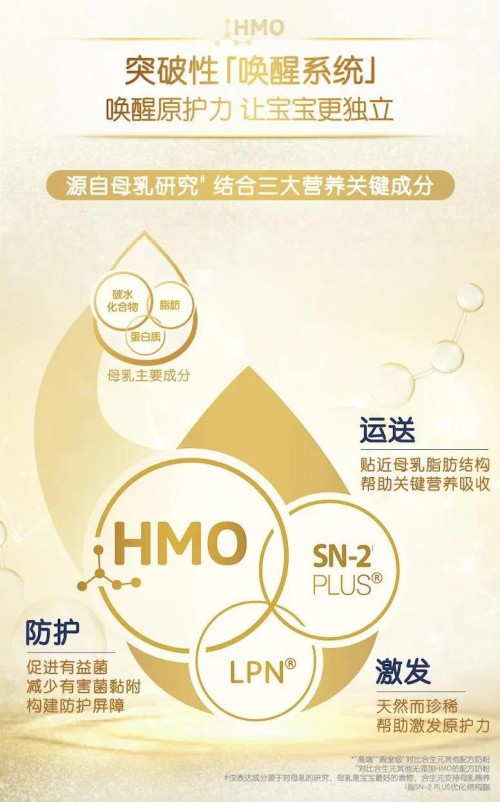 Biostime HMO奶粉憑借三大創(chuàng)新配方贏得媽媽信賴，還你清涼一夏