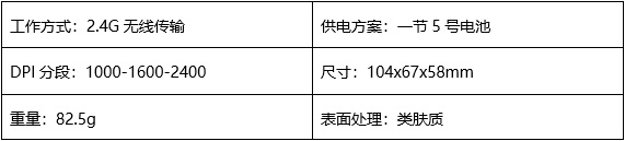 解放手腕，時(shí)尚辦公——達(dá)爾優(yōu)LM158G無(wú)線垂直鼠標(biāo)