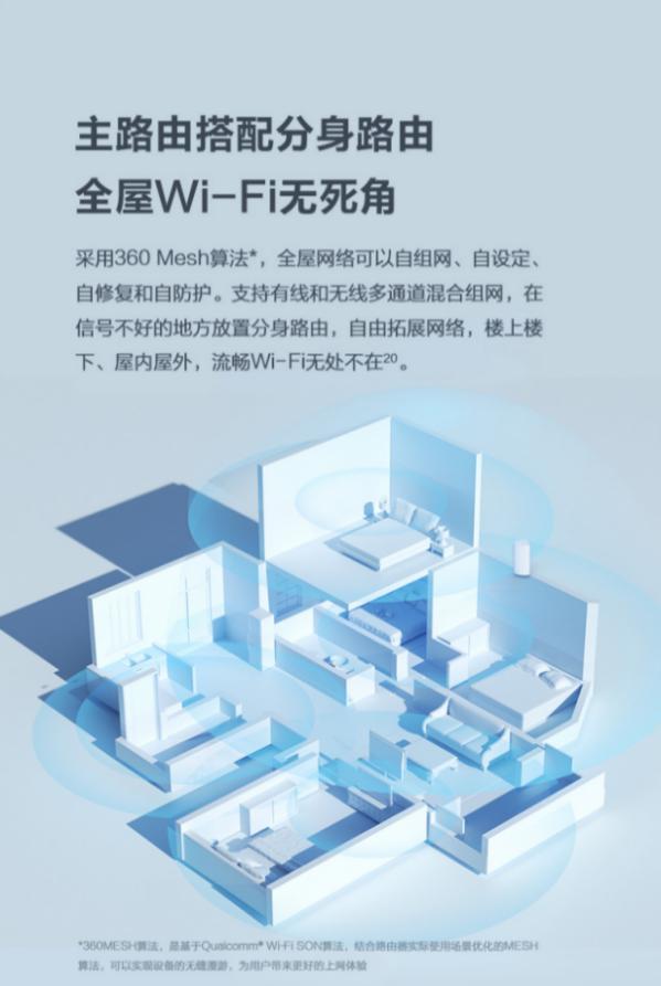 360WiFi6全屋路由VS小米AX1800 還得看這幾個(gè)細(xì)節(jié)