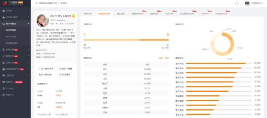 飛瓜快手——專業(yè)的快手?jǐn)?shù)據(jù)分析平臺，讓你玩轉(zhuǎn)快手直播電商