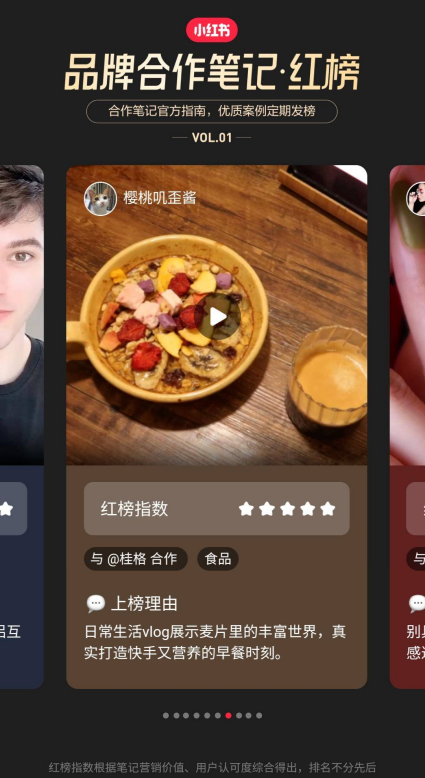 小紅書紅榜，打造優(yōu)質小紅書品牌合作上榜筆記