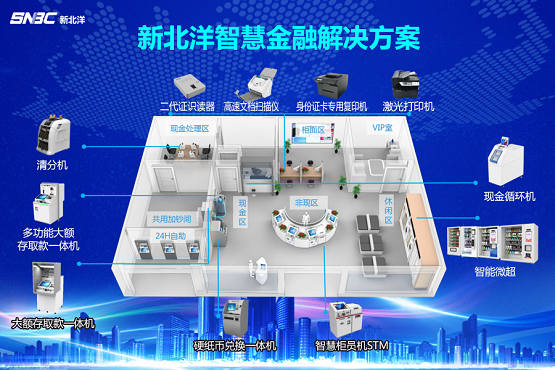 等風(fēng)來不如去造風(fēng) 新北洋搶灘“新基建”