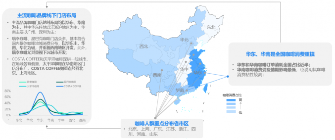 挖掘營銷價(jià)值 TalkingData數(shù)說咖啡人群聚類特征