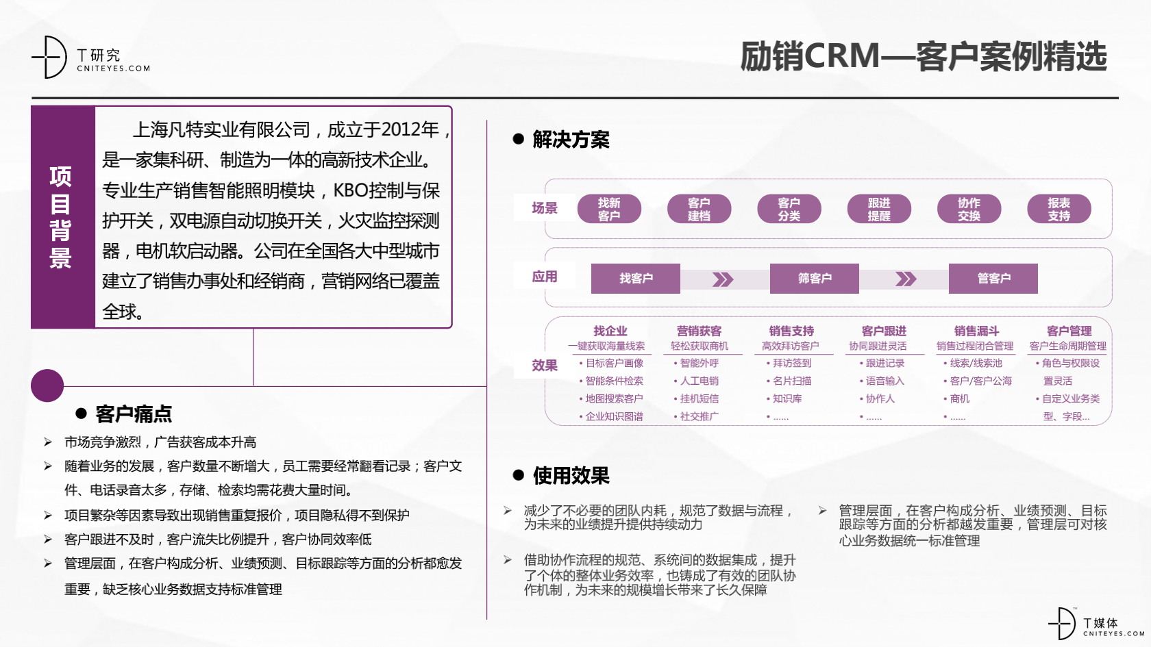 2_2020中國CRM指數(shù)測評(píng)報(bào)告v1.5_34.png