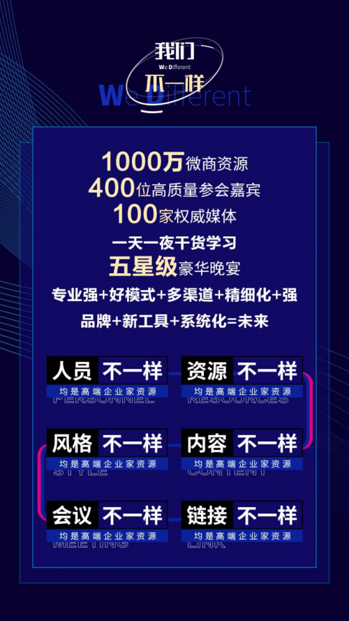 第二屆全球社交新零售賦能大會聚焦“社群+直播+工具”引爆私域流量