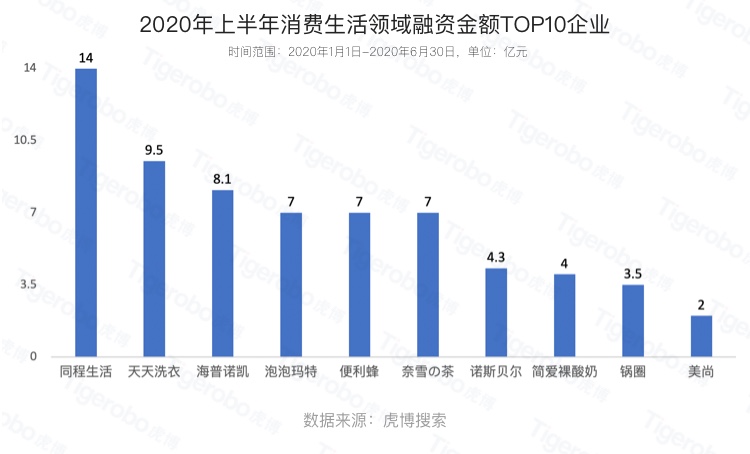 畢業(yè)季大學(xué)生該如何擇業(yè)?虎博搜索盤點(diǎn)上半年十大最熱門行業(yè)