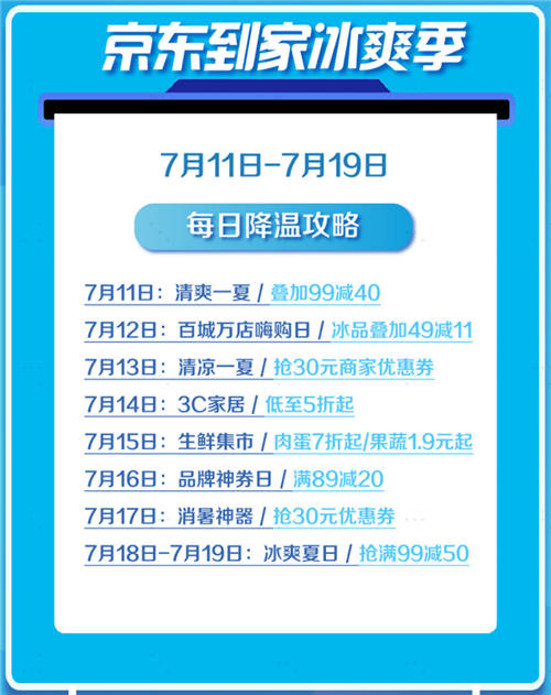 達達集團旗下平臺開啟夏日冰爽季大促，“1小時達”拉動夏日經(jīng)濟