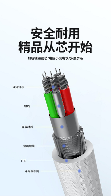 殺進100W（5A）快充市場的黑馬—iFory