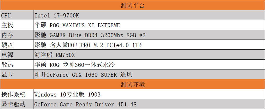 耕升GTX 1660 SUPER追風(fēng) 高幀率FPS最佳選擇！